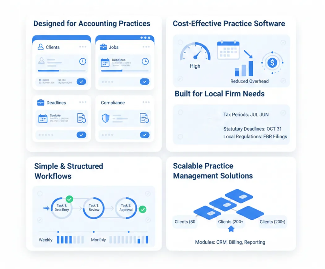 Moneypex team building UK business software